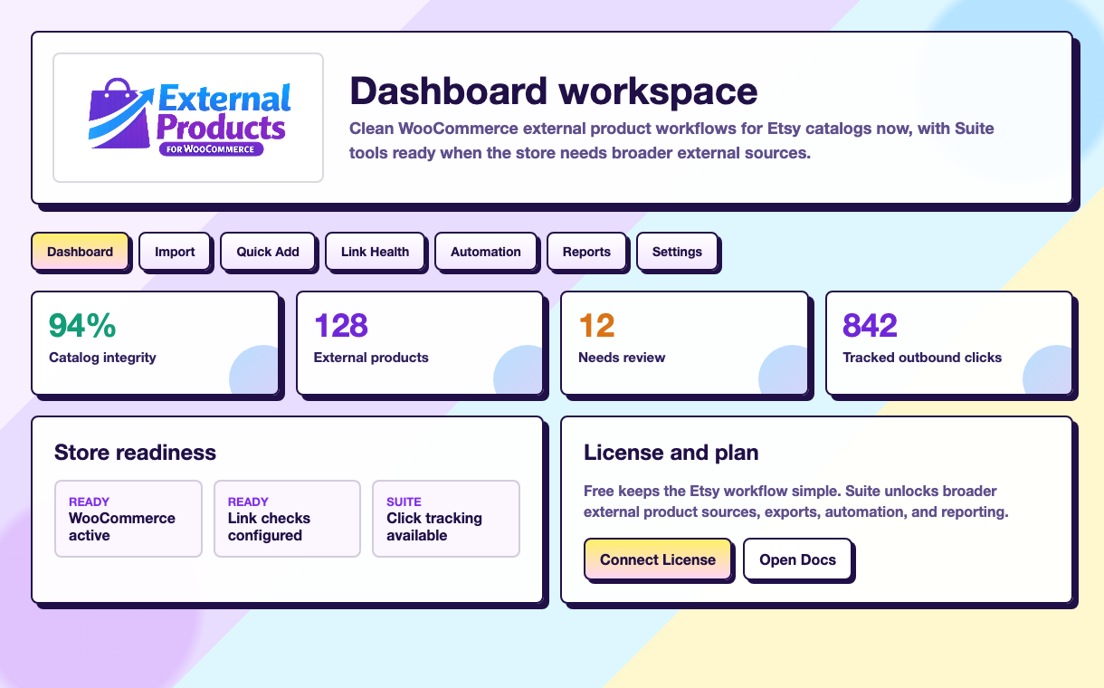 Etsy External Products dashboard with plan usage, readiness, and workflow actions.